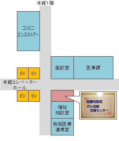 がん相談支援センター