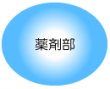img_pha_off